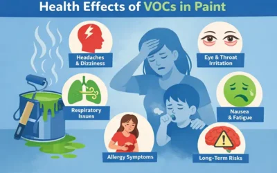 What Are VOCs in Paint and Why Do They Matter for Your Home?